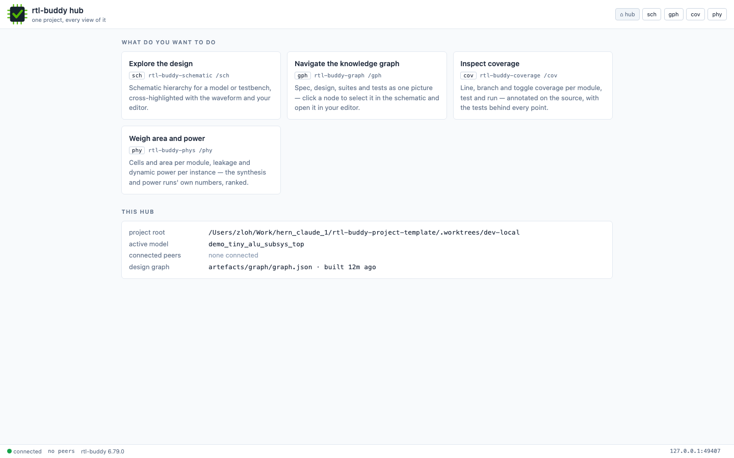 The hub landing page: four cards for the schematic, graph, coverage, and area/power panes, plus the project root, active model, and graph build age